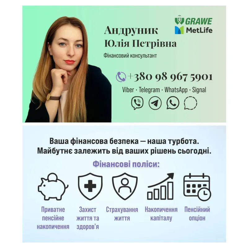 Візитки