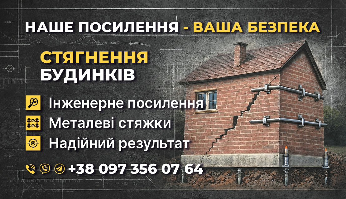 Візитки