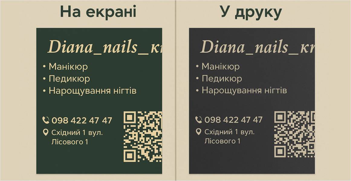 Чому колір візитки на екрані та в друку різниться?